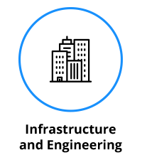 Infrastructure and Engineering